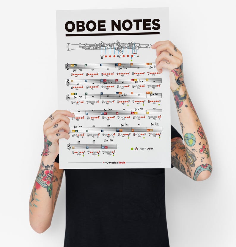 Oboe Fingering Chart With Colors Code ⎢educational Printable Poster ...