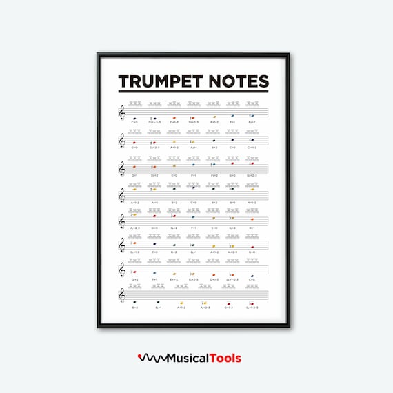 Trumpet Notes Diagram
