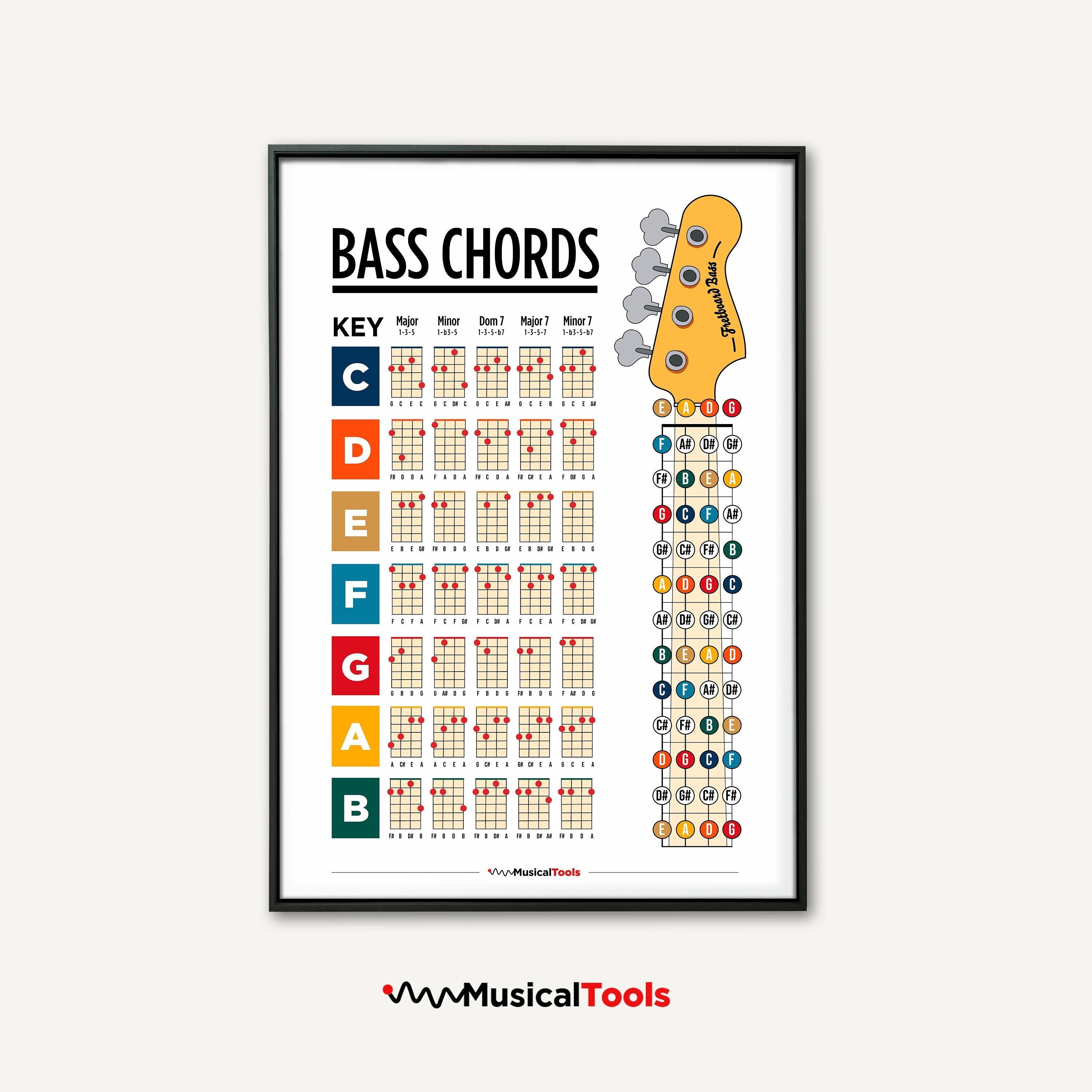 Show Me How To Live sheet music for bass (tablature) (bass guitar)