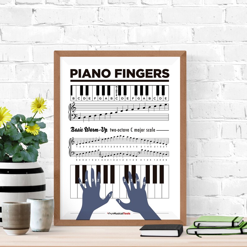 Piano Fingers and Warmup Exercices Printable Poster Chart. Learn Piano. Piano Theory Chart. - Etsy