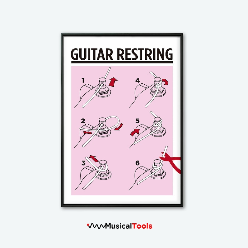 Restring Guitar Poster Guide Printable Chart. - Etsy