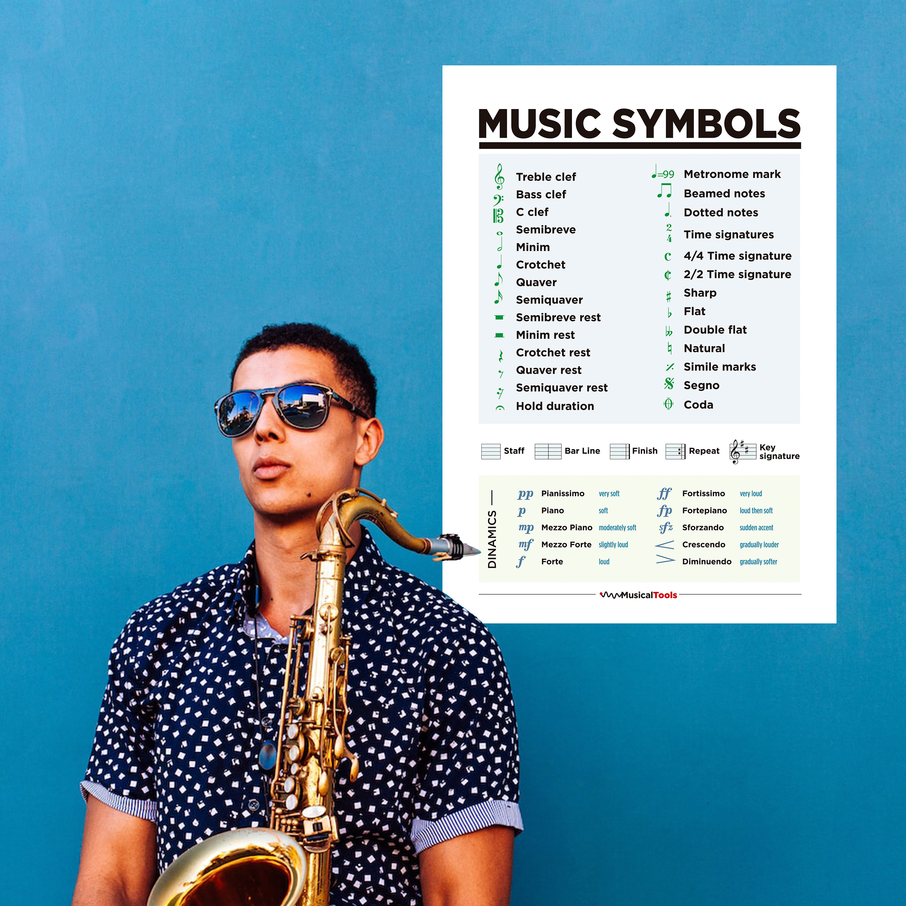 Music Symbols Chart: Learn Music Printable (digital Download) - Etsy