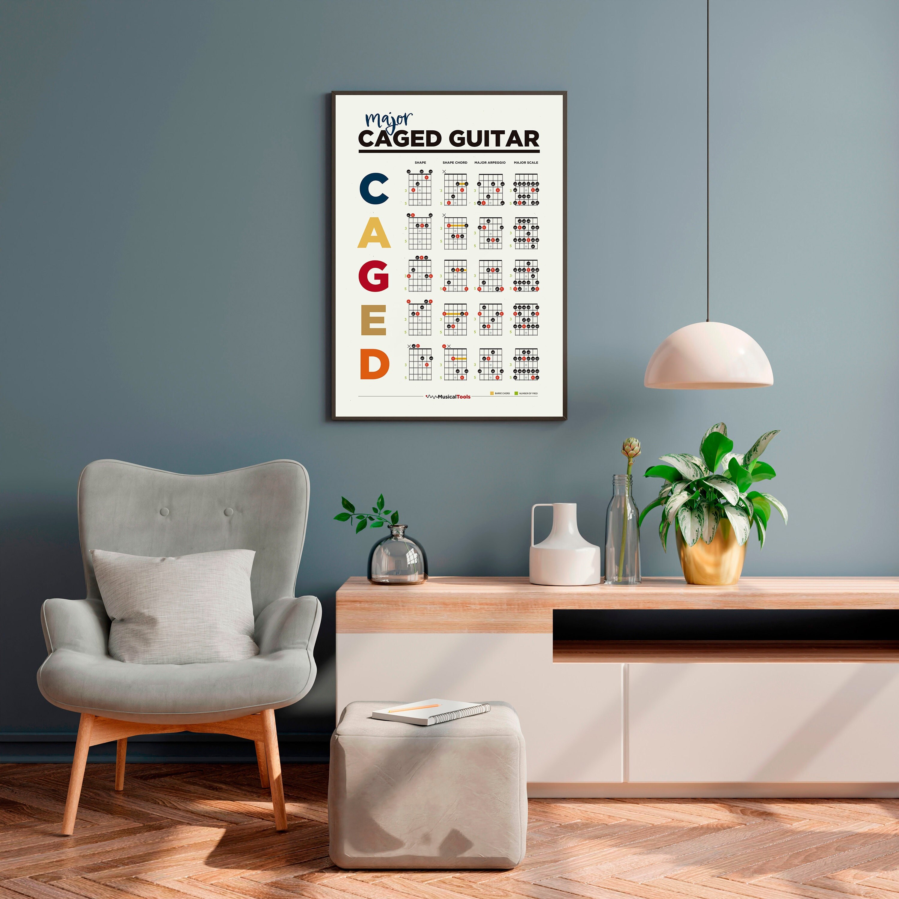 CAGED Guitar Theory System. Learn Guitar Chords. Printable Guitar ...