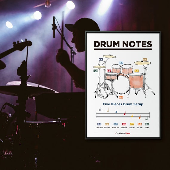 Rullo Timbro Notazione Musicale - Per Insegnanti Di Chitarra E Teoria - Foto 6