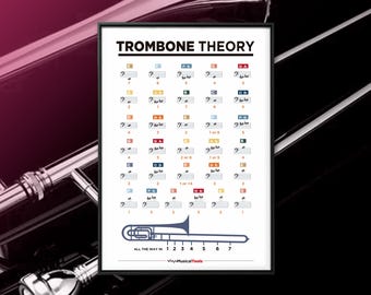 Trombone Notes Theory Poster: Beginner Music Chart (Digital Download)