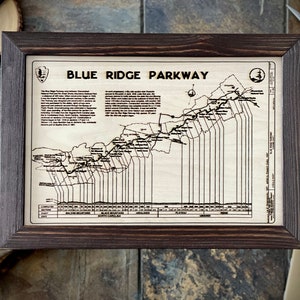 Blue Ridge Parkway - Laser Engraved Blueprint - Awesome Gift for Hikers, Cabin Owners, Mountain Dwellers, Outdoorsmen & Women