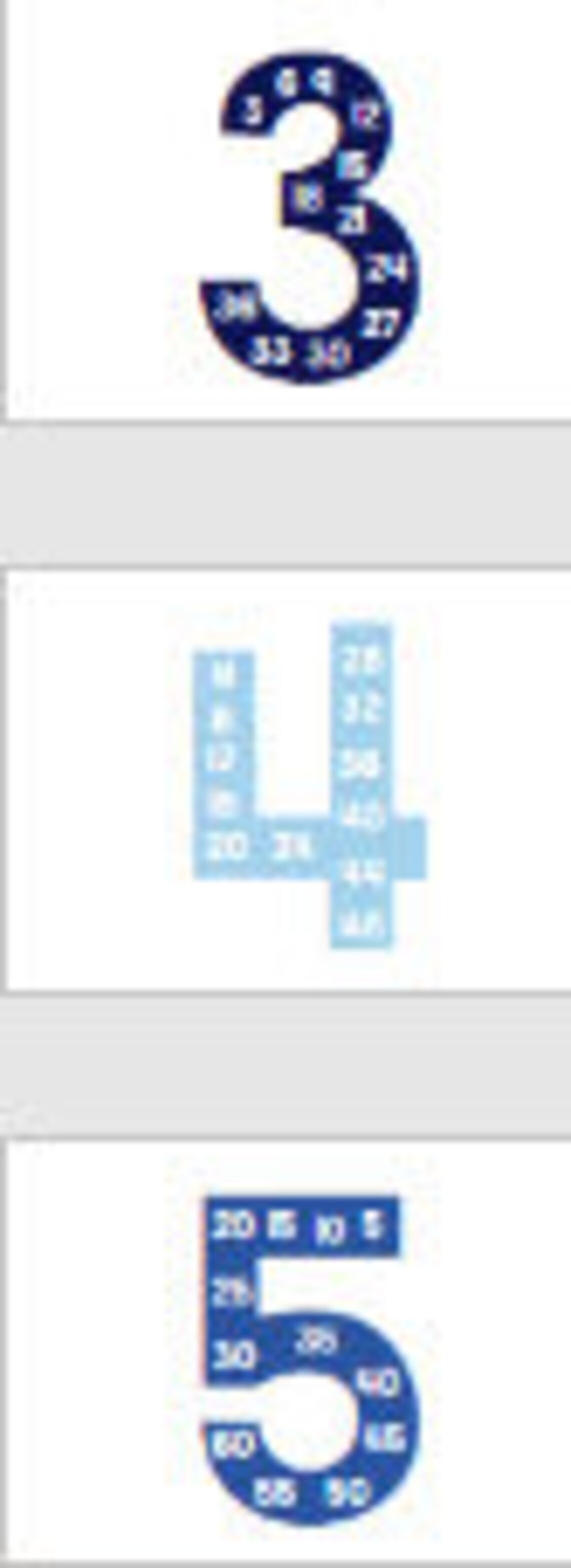 Multiples Poster Blue Classroom Decor Upper Elementary Math Classroom ...