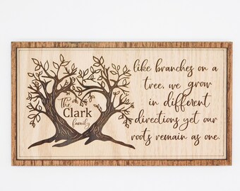 Personalized Family Tree Name Sign / Custom Gift for Mom / Mother's Day Gift / Grandmother Gift / Father's Day Gift / Family Name Sign