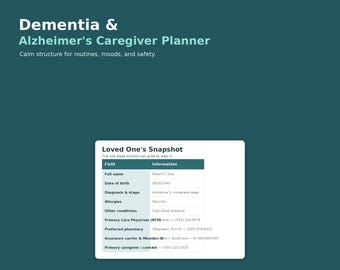 Dementia Care Planner, Medication & Mood Tracker, Google Sheets (Digital Download)