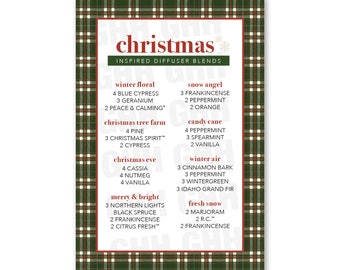 Christmas 2021 Blends Postcard