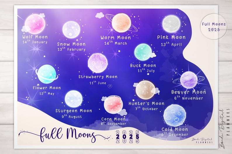 Lunar Calendar 2025 Moon Phases Calendars Printable Digital Pastel Cute ...