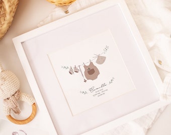 Personalized birth picture