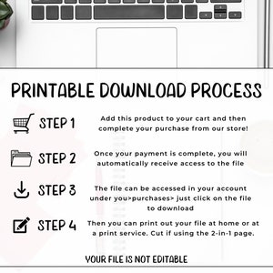 K&ouml;nnte beinhalten: Infografik zum druckbaren Download-Prozess mit vier Schritten: In den Warenkorb legen, Kauf abschlie&szlig;en, auf die Datei zugreifen, Datei drucken. Die Infografik enth&auml;lt Symbole f&uuml;r jeden Schritt und Text, der den Prozess beschreibt.