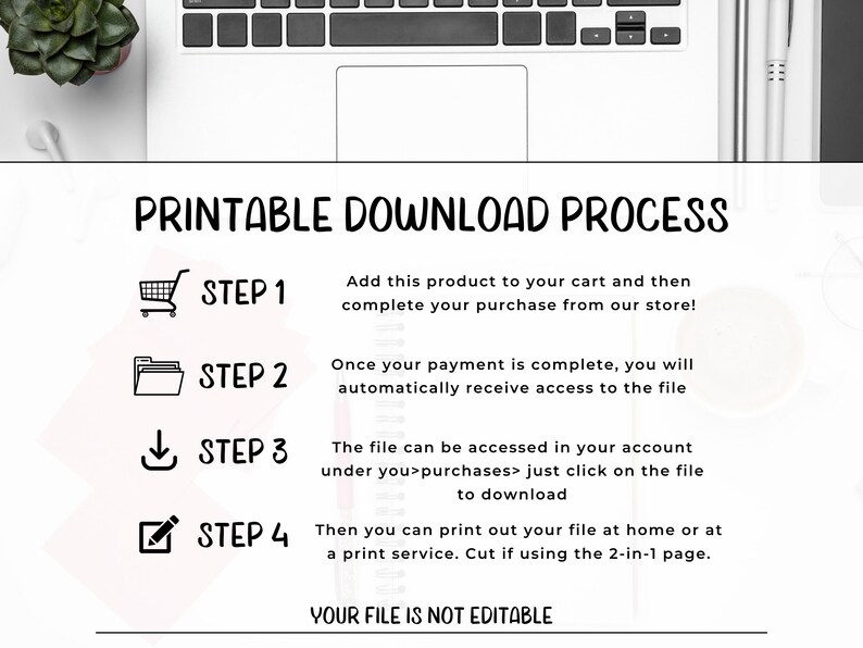 K&ouml;nnte beinhalten: Infografik zum druckbaren Download-Prozess mit vier Schritten: In den Warenkorb legen, Kauf abschlie&szlig;en, auf die Datei zugreifen, Datei drucken. Die Infografik enth&auml;lt Symbole f&uuml;r jeden Schritt und Text, der den Prozess beschreibt.