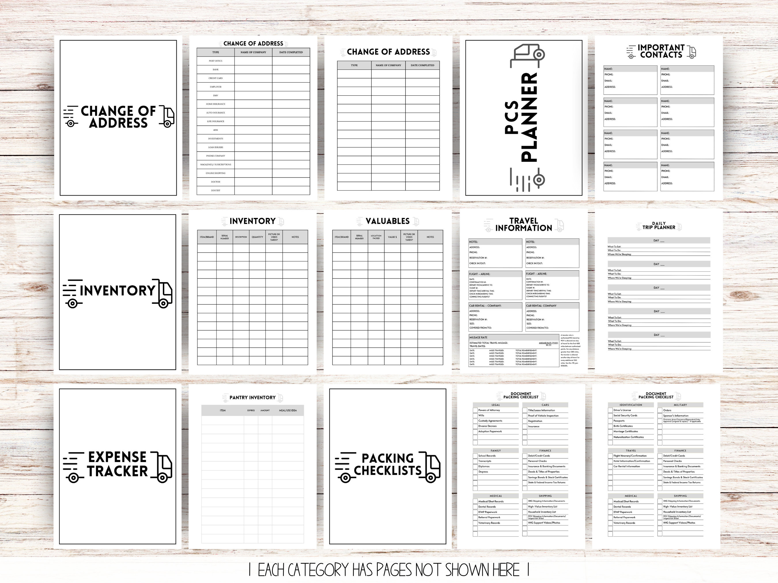 PCS Binder Printable PCS Checklist | Moving Checklist, Moving Binder ...