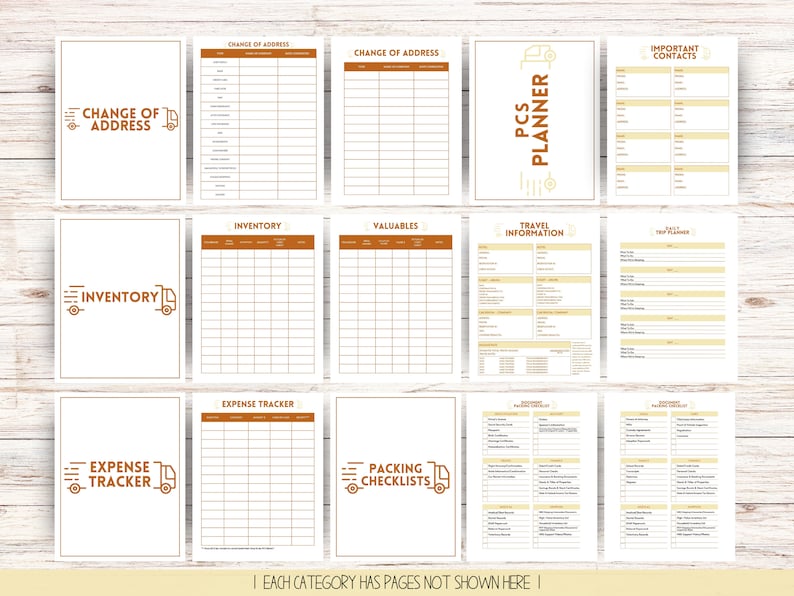 PCS Binder Printable PCS Checklist | Moving Checklist, Moving Binder ...