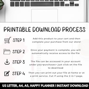 May include: A white background with the text "PRINTABLE DOWNLOAD PROCESS" in black. Below, four steps are outlined with icons and descriptions. The bottom of the image includes "US LETTER, A4, A5, HAPPY PLANNER I INSTANT DOWNLOAD".
