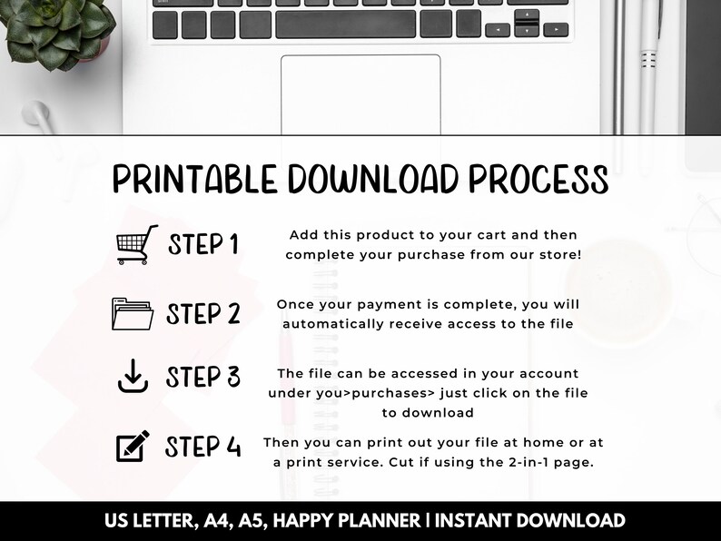 May include: A white background with the text "PRINTABLE DOWNLOAD PROCESS" in black. Below, four steps are outlined with icons and descriptions. The bottom of the image includes "US LETTER, A4, A5, HAPPY PLANNER I INSTANT DOWNLOAD".