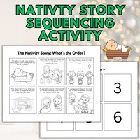 Printable Nativity Story Wheel, Birth of Jesus Spinner Craft for Kids ...