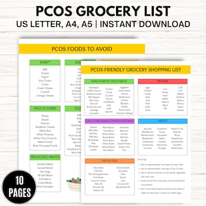 PCOS-planner PCOS-boodschappenlijst maaltijdplanner | Direct downloaden
