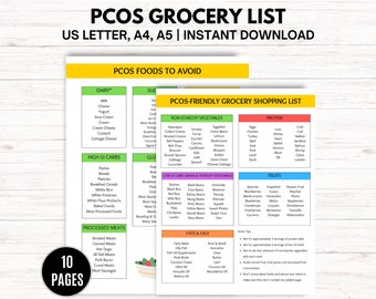 PCOS Planner PCOS Grocery List Meal Planner | Instant Download