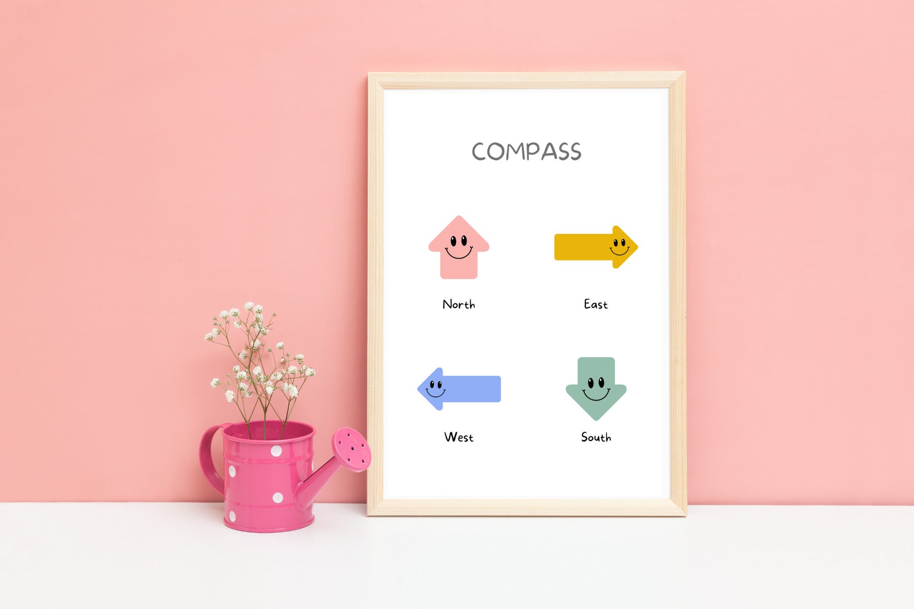 Kids 'COMPASS' Educational Print / Poster, Classroom Decor, Playroom ...