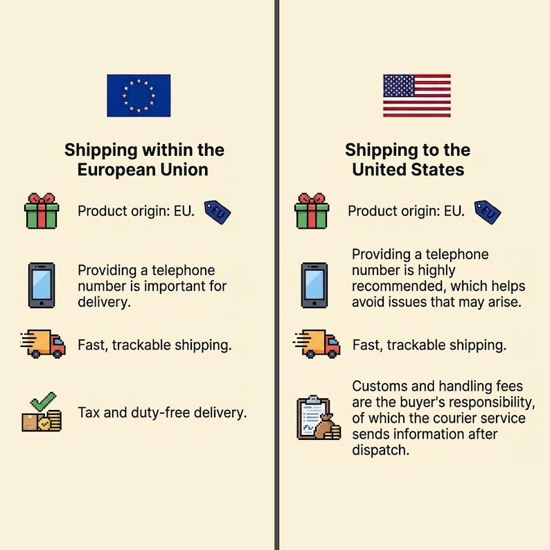 May include: An infographic comparing shipping information for the European Union and the United States. The EU section includes a flag, gift, phone, truck, and a checkmark with money. The US section has a flag, gift, phone, truck, and a clipboard.
