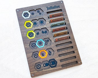 Gloomhaven / Frosthaven Element, Round and Initiative Tracker - Jaws of the Lion Accessories - SPEARHEAD