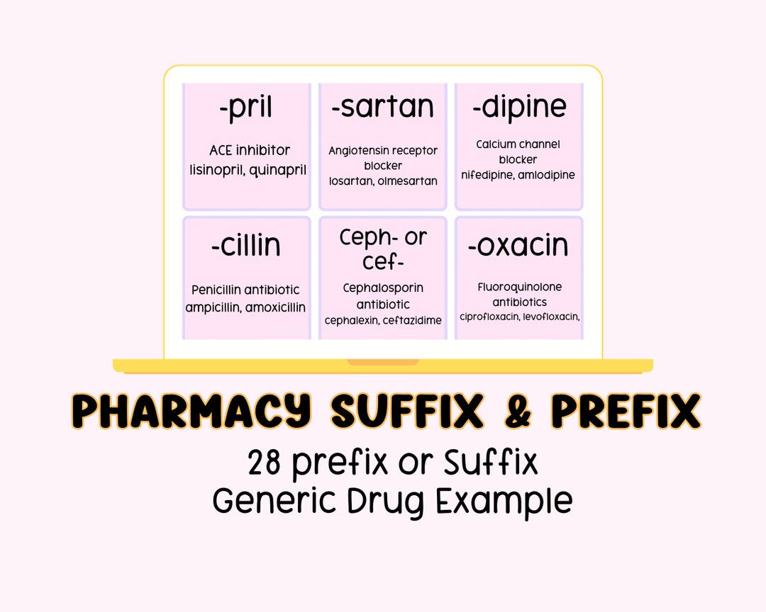 Pharmacy Suffix & Prefix | Digital Download | Printable | Itsdricaaa - Etsy