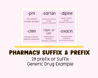 Pharmacy Suffix & Prefix | Digital Download | Printable | ItsDricaaa