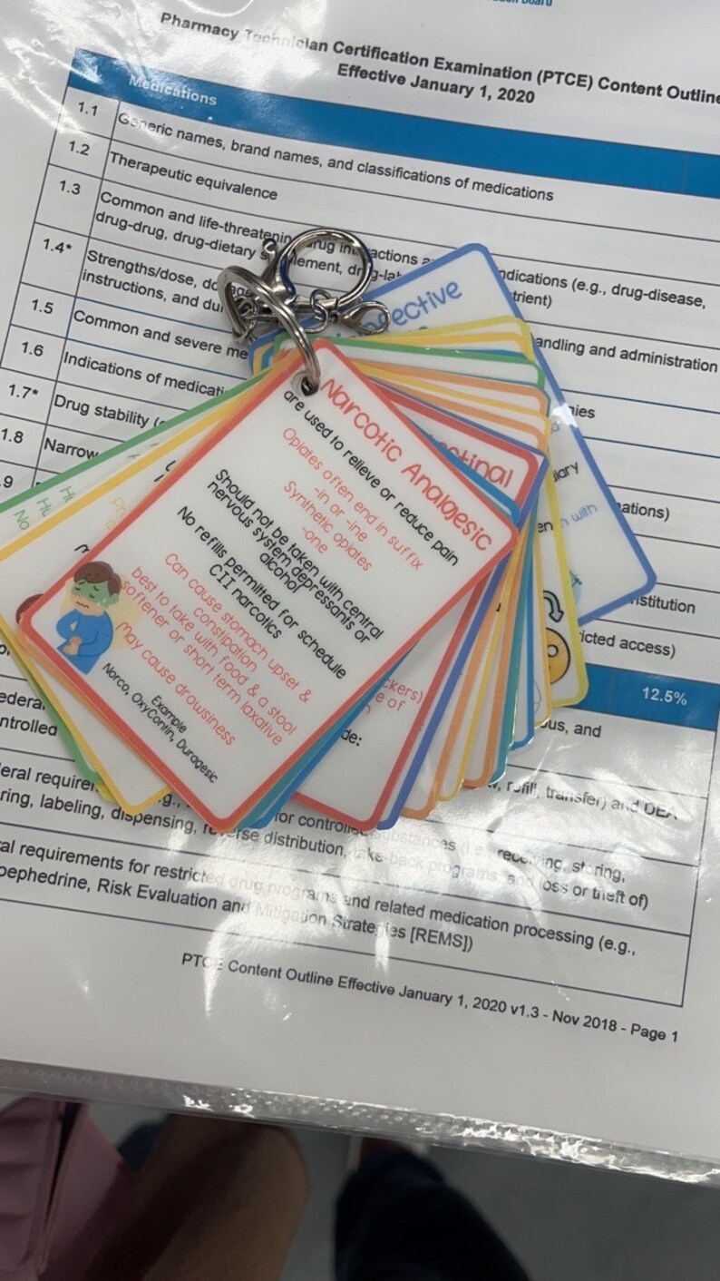 Digital Pharmacy Technician Binder Bundle Etsy