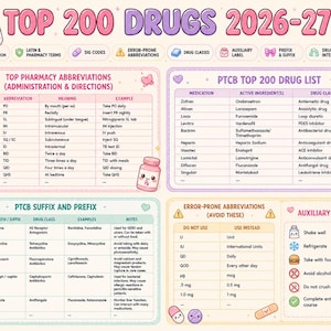 薬理学学習パック | 薬局技術者 | PTCBおよびExCPT試験対策 | 小売薬局研修リソース