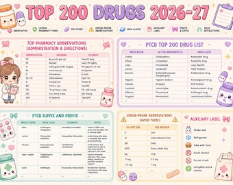 Pakiet do nauki farmakologii | Technik farmaceutyczny | Przygotowanie do egzaminów PTCB i ExCPT | Materiały szkoleniowe dla aptek detalicznych
