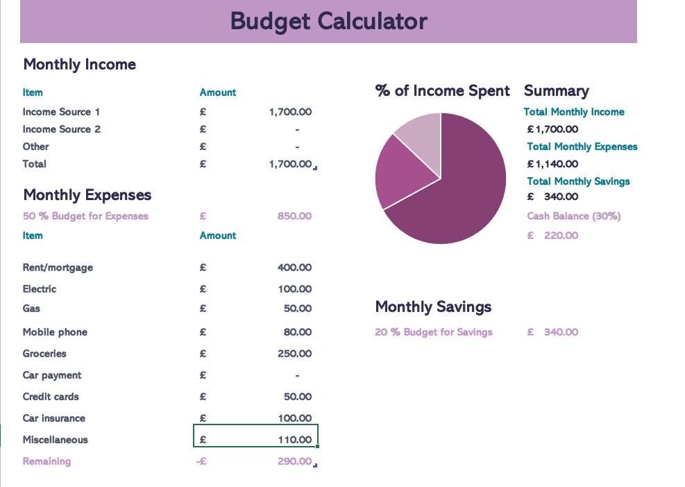 excel budget planner excel budget planner