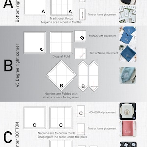 May include: A guide to napkin folding techniques with illustrations of different folds and placement options for a monogram or text. The guide includes three different folds: traditional, diagonal, and pocket. Each fold is labelled with a letter and a description of the fold. The guide also includes examples of how to place a monogram or text on the napkin.