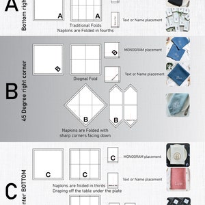 Broderade servetter | Monogramservetter | Middagsservetter | Bröllopsservetter | Personliga servetter | Jubileumsservetter | Speciella tillfällen bild 10