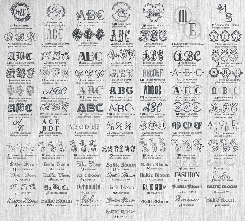 Broderade servetter | Monogramservetter | Middagsservetter | Bröllopsservetter | Personliga servetter | Jubileumsservetter | Speciella tillfällen bild 7