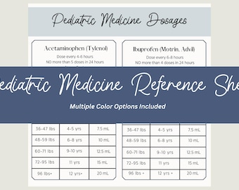 May include: A printable reference sheet for paediatric medicine dosages. The sheet includes dosage recommendations for paracetamol (Tylenol) and ibuprofen (Motrin, Advil) based on weight and age. The sheet is designed for easy reference and includes a table with weight ranges, age ranges, and corresponding dosage amounts in millilitres.