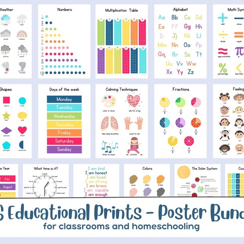 Homeschool Educational Printables Wall Decor for Toddlers - Etsy UK