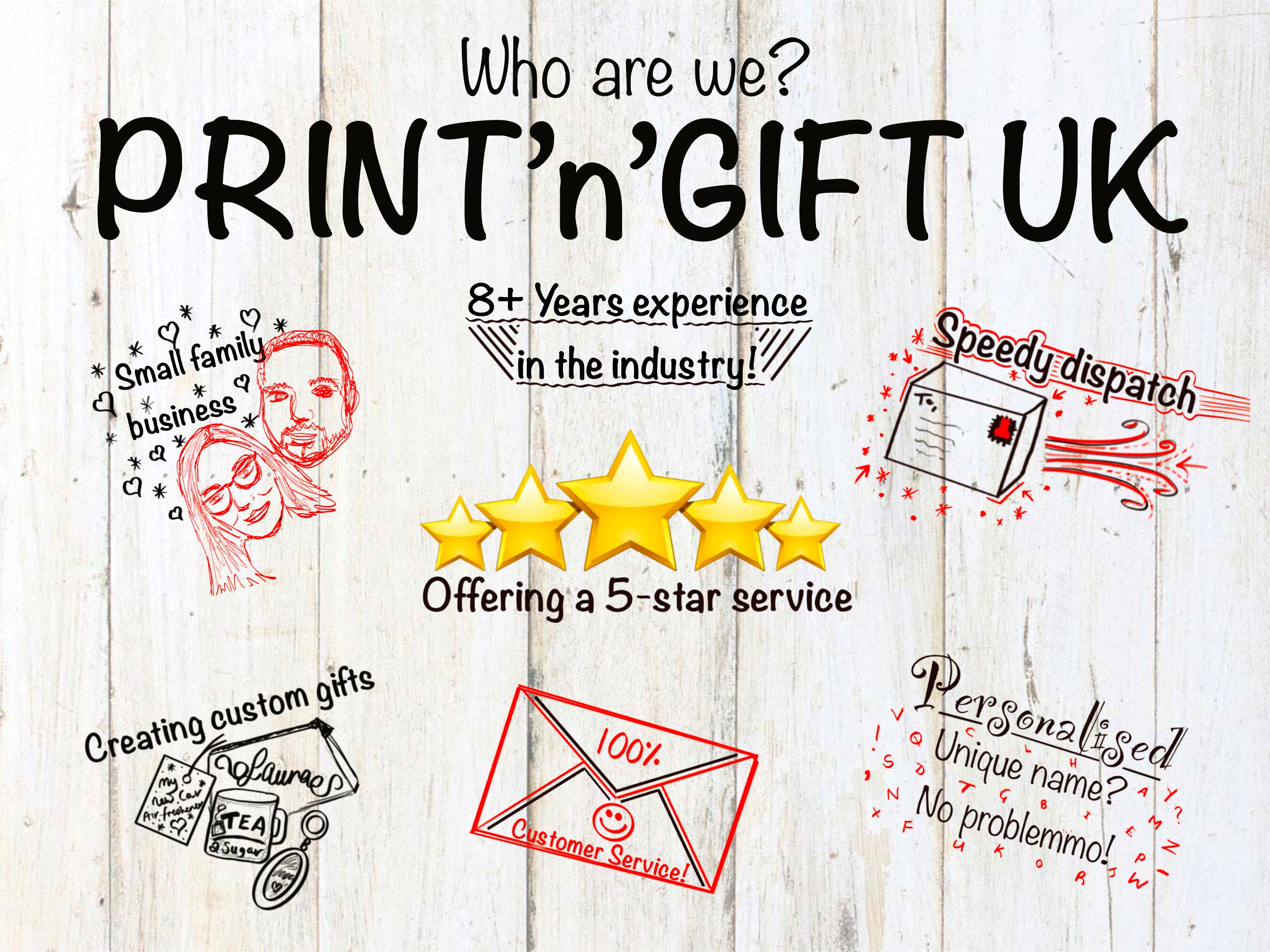 GB Number Plate Car Air Freshener Custom Personalised Etsy UK