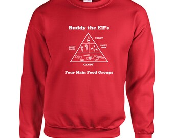 Elf 5 Food Groups - Etsy Australia