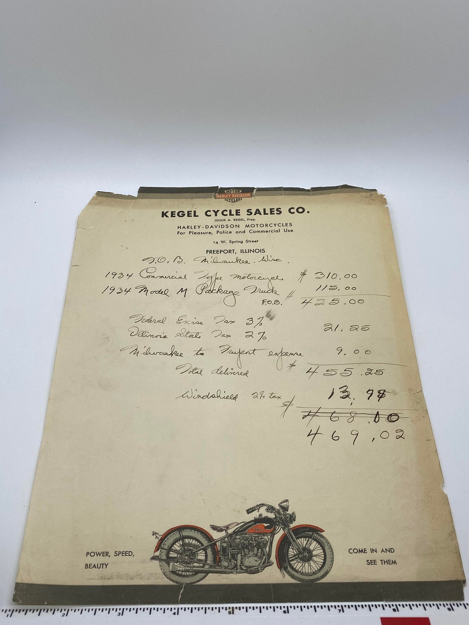 harley davidson dealer invoice price
