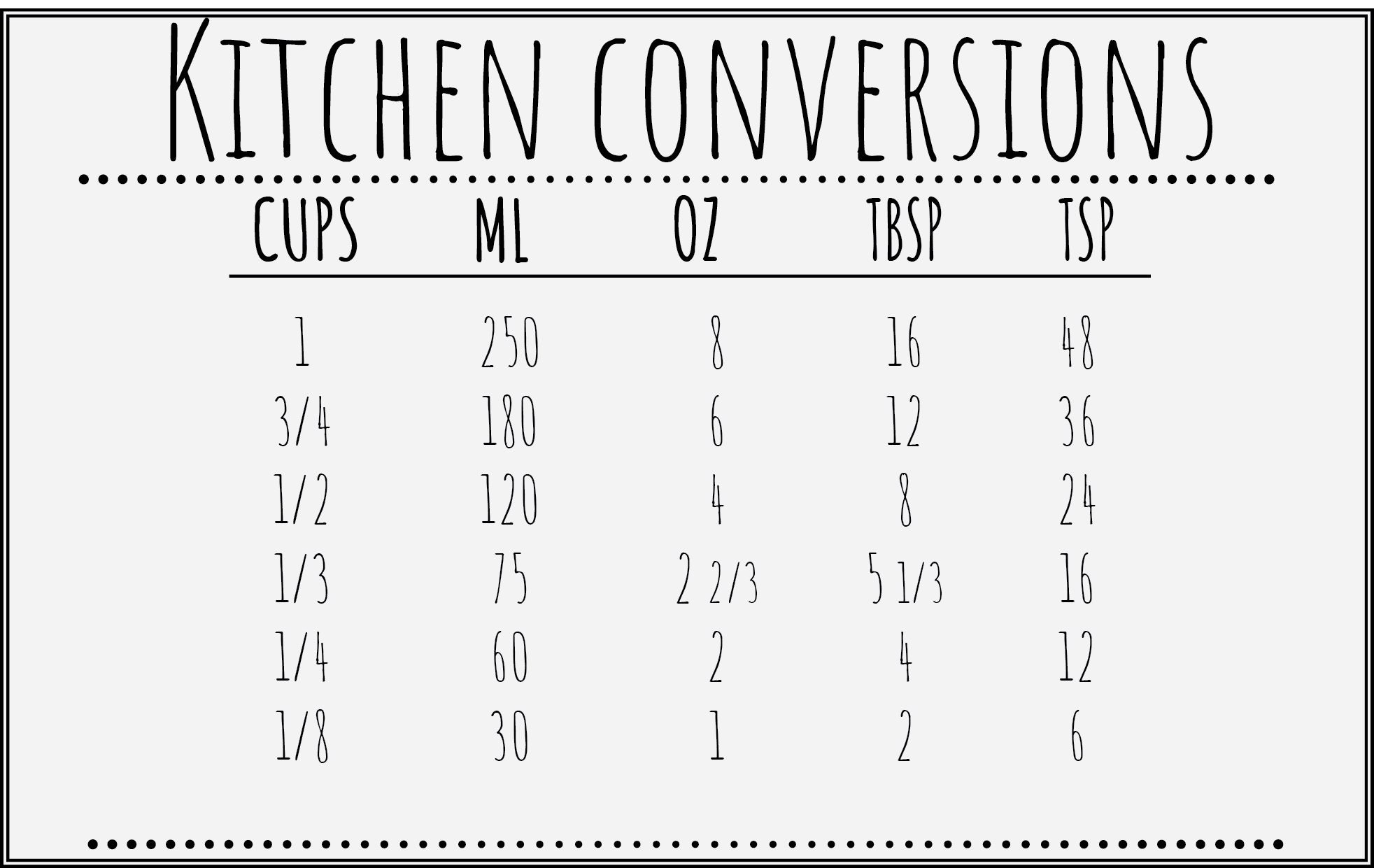 kitchen-conversion-chart-kitchen-aid-mixer-decal-etsy