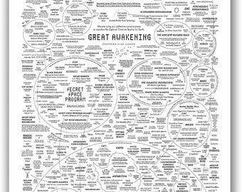 Great Awakening Map- White Edition- Digital Download