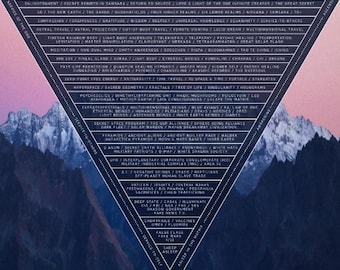 Awakening Pyramid Map Digital Poster (A4 Size) + Bonus Image