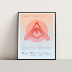 Mudra, Yoga Poster, Yoga Studio Decor, Yoga Practice, Digital Print, Sacred Symbols, Yoga Inspiration, Wall Art, Meditation poster, Zen