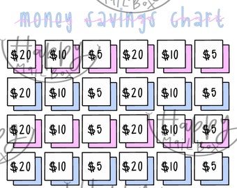 Money Savings Chart and Challenge