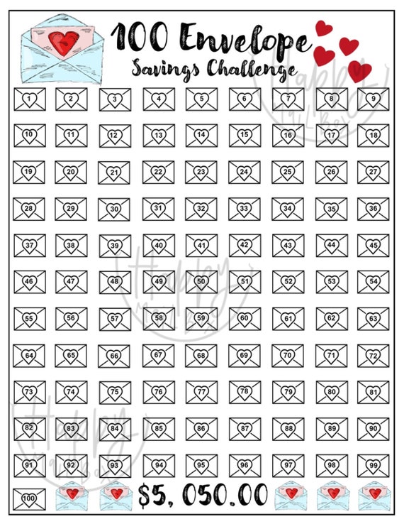 the-100-envelope-money-savings-challenge-tracker-etsy