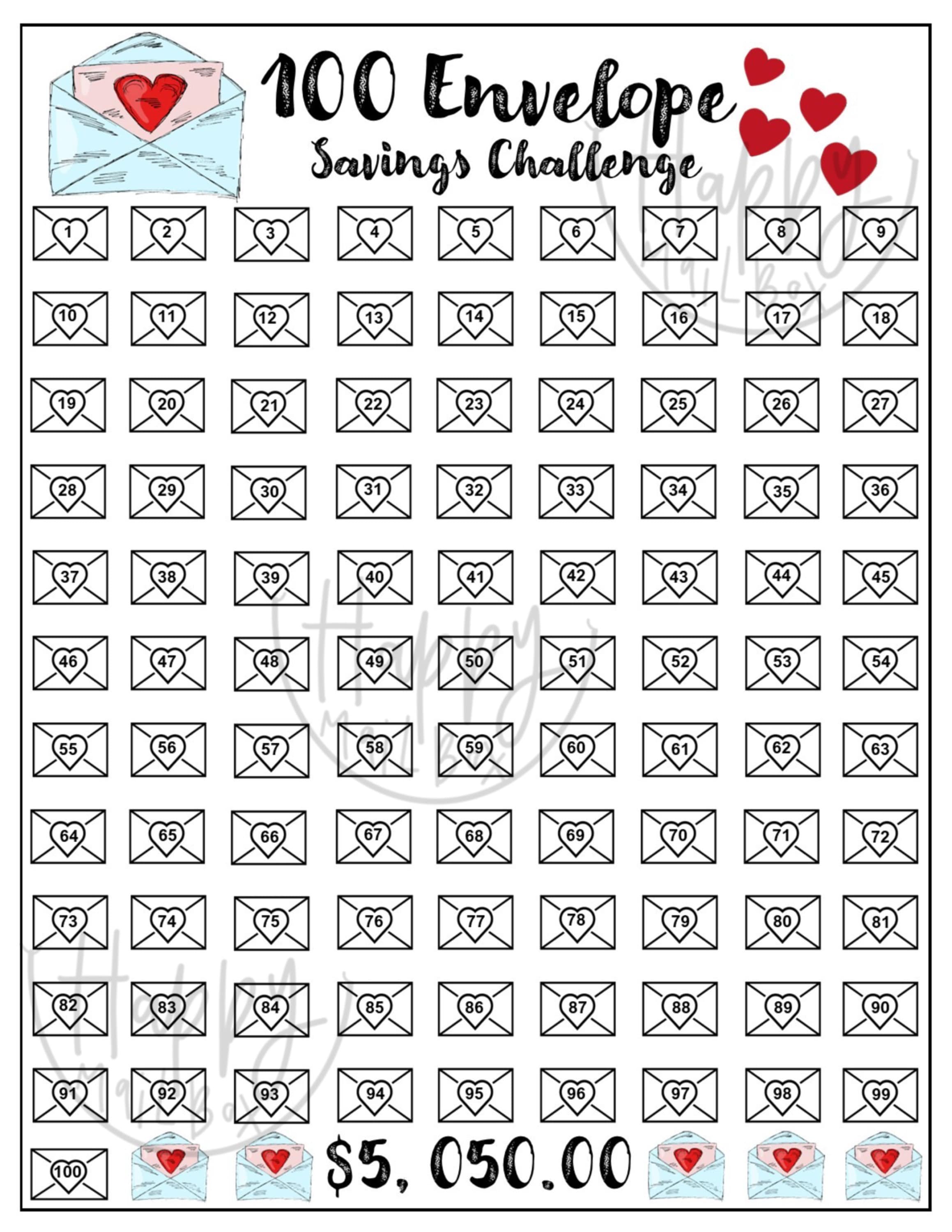 Printable 100 Envelope Savings Challenge Tracker, Savings Goal