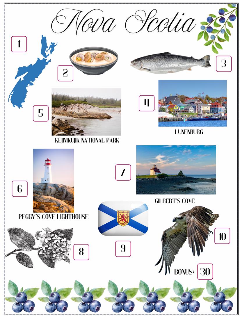 Nouvelle-Écosse- Province du Canada- Défi épargne et enveloppe en espèces